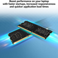 Lexar 32GB DDR4 3200MHz Dual Rank Desktop RAM 2Rx8